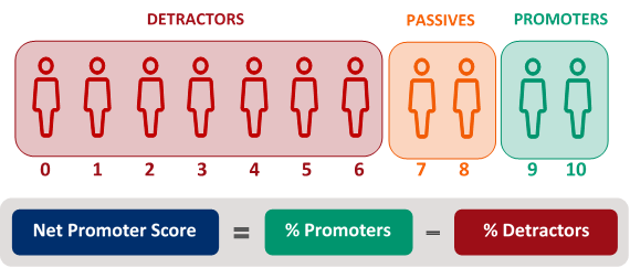 Website Satisfaction page graphic 3.png