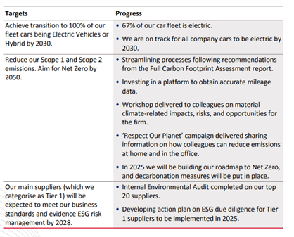 Sustainability environment image
